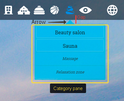 Category pane, arrow, gap